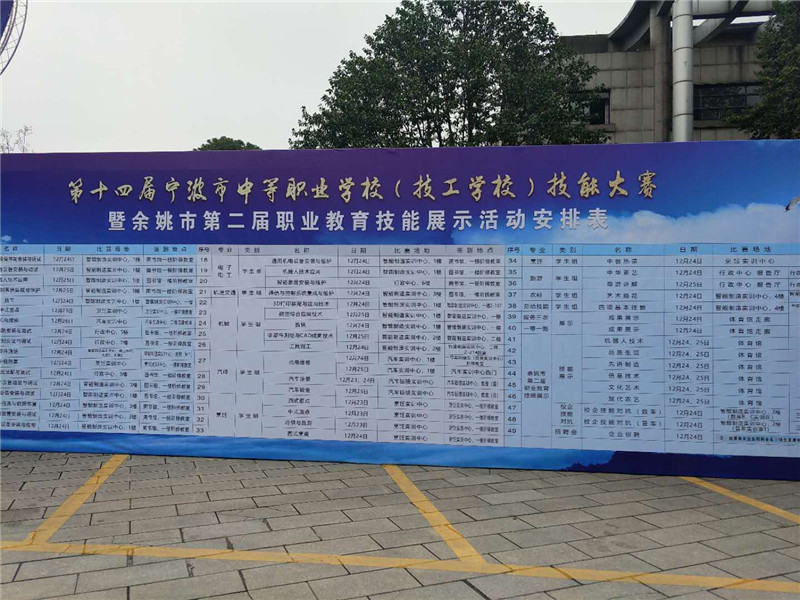 公司為“第十四（sì）屆寧波（bō）市中等職業學校（技工學校）技能大賽”提供（gòng）了優質的設備和技術（shù）支持