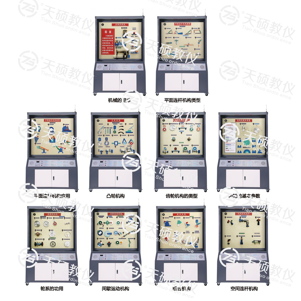 TSSMT-1型（xíng） 機械原理陳列櫃（10個分櫃，帶智能語音講解）