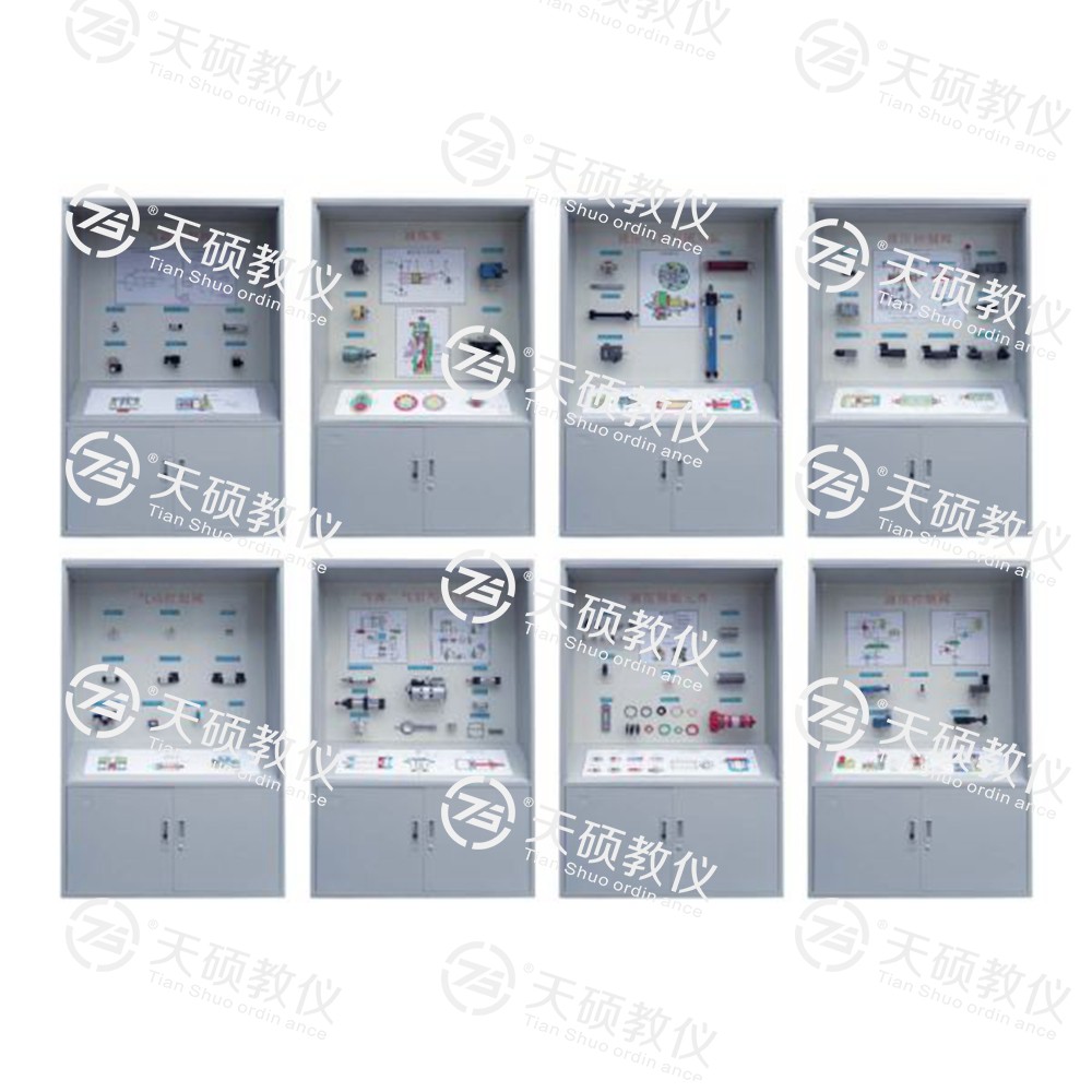 TSSMR-1型 液壓（yā）氣動陳列櫃（8個分櫃（guì））