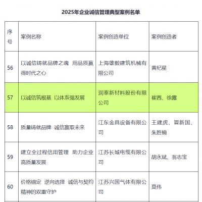 泰州唯一 國家級榜上有（yǒu）名（míng）